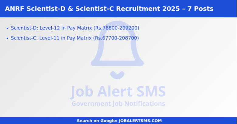 ANRF Scientist-D & Scientist-C Recruitment 2025 – 7 Posts