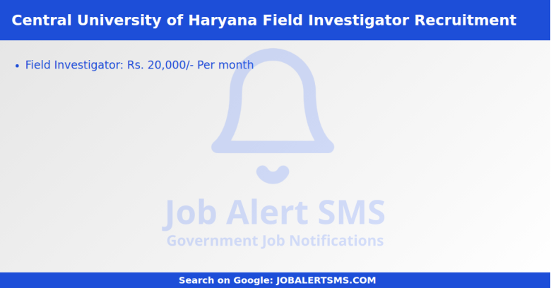 Central University of Haryana Field Investigator Recruitment