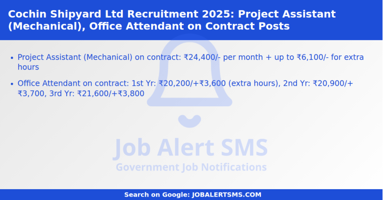 Cochin Shipyard Ltd Recruitment 2025: Project Assistant (Mechanical), Office Attendant on Contract Posts