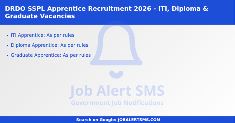DRDO SSPL Apprentice Recruitment 2026 - ITI, Diploma & Graduate Vacancies