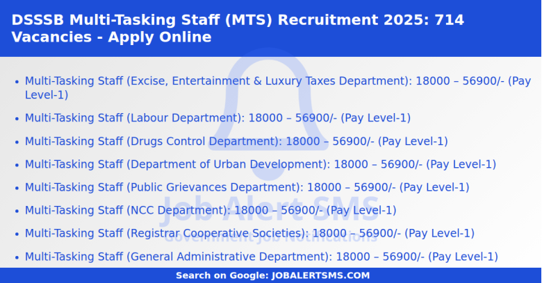 DSSSB Multi-Tasking Staff (MTS) Recruitment 2025: 714 Vacancies - Apply Online