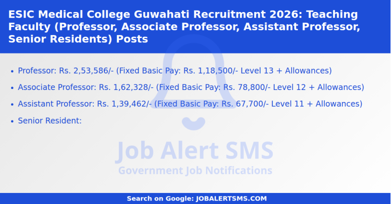 ESIC Medical College Guwahati Recruitment 2026: Teaching Faculty (Professor, Associate Professor, Assistant Professor, Senior Residents) Posts