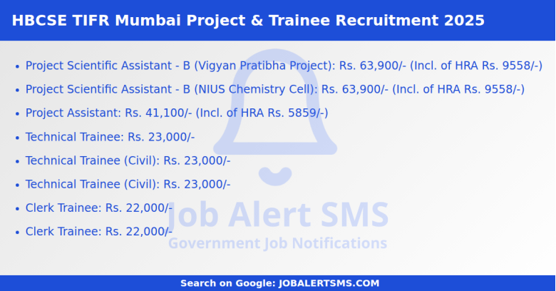 HBCSE TIFR Mumbai Project & Trainee Recruitment 2025