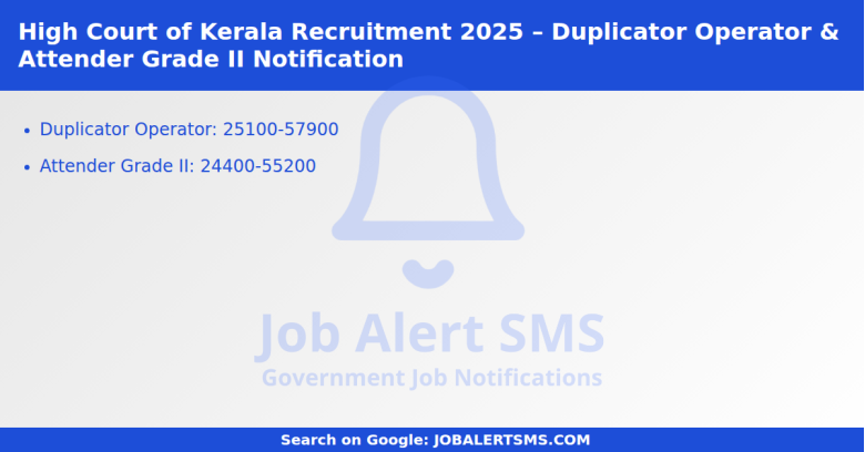 High Court of Kerala Recruitment 2025 – Duplicator Operator & Attender Grade II Notification