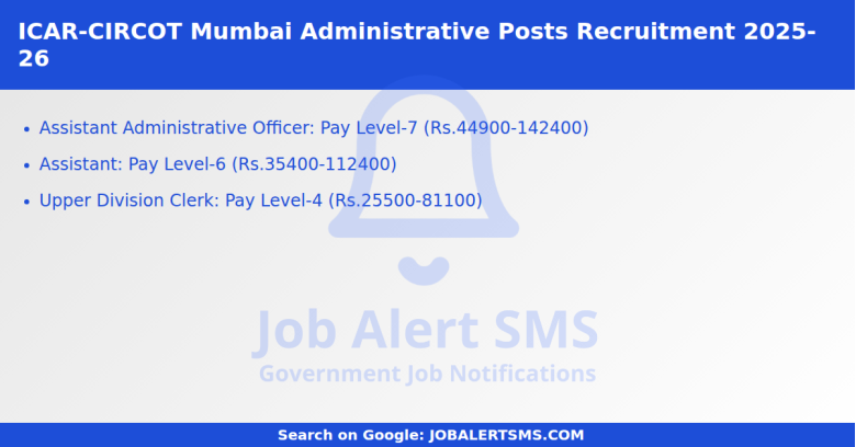 ICAR-CIRCOT Mumbai Administrative Posts Recruitment 2025-26