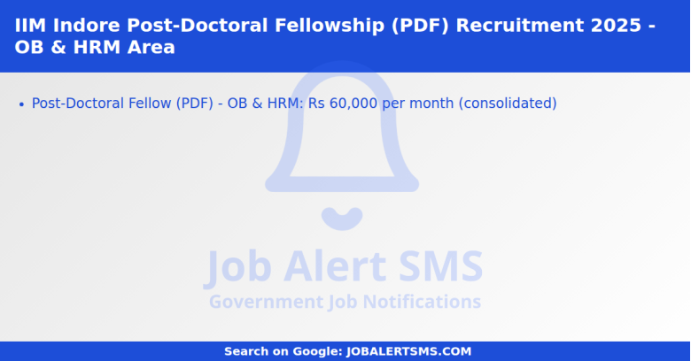 IIM Indore Post-Doctoral Fellowship (PDF) Recruitment 2025 - OB & HRM Area