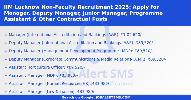 IIM Lucknow Non-Faculty Recruitment 2025: Apply for Manager, Deputy Manager, Junior Manager, Programme Assistant & Other Contractual Posts