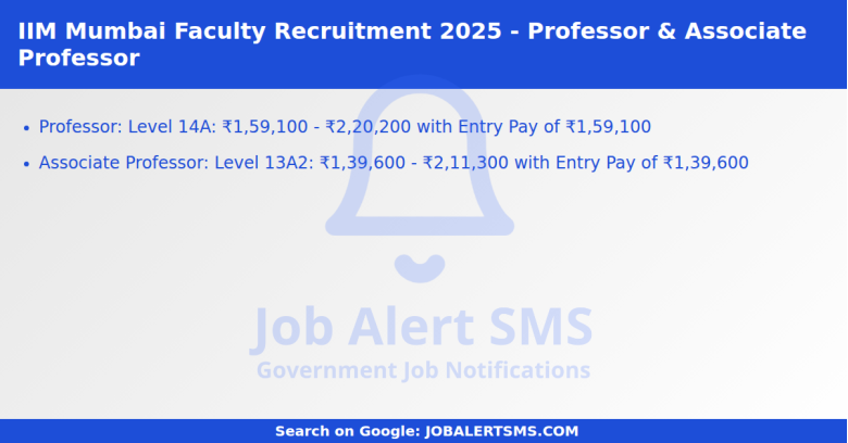 IIM Mumbai Faculty Recruitment 2025 - Professor & Associate Professor