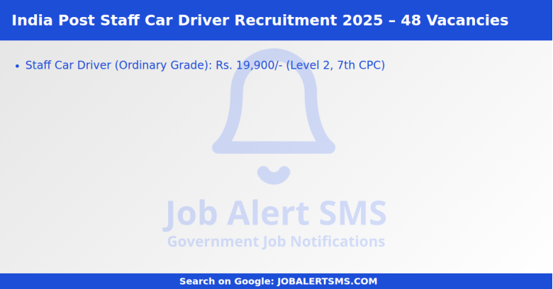 India Post Staff Car Driver Recruitment 2025 – 48 Vacancies