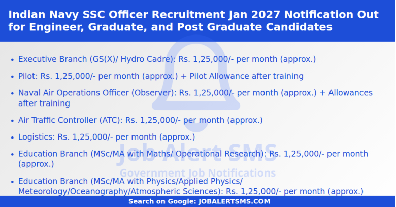 Indian Navy SSC Officer Recruitment Jan 2027 Notification Out for Engineer, Graduate, and Post Graduate Candidates