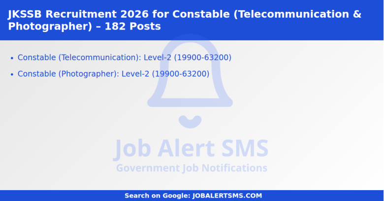 JKSSB Recruitment 2026 for Constable (Telecommunication & Photographer) – 182 Posts