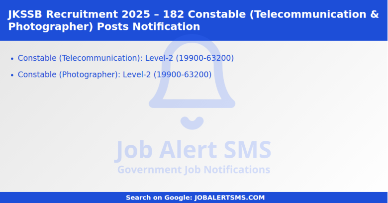 JKSSB Recruitment 2025 – 182 Constable (Telecommunication & Photographer) Posts Notification