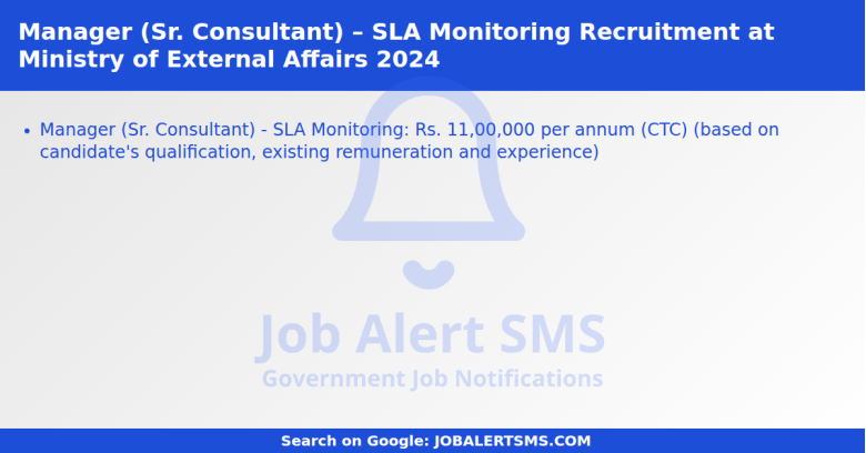 Manager (Sr. Consultant) – SLA Monitoring Recruitment at Ministry of External Affairs 2025