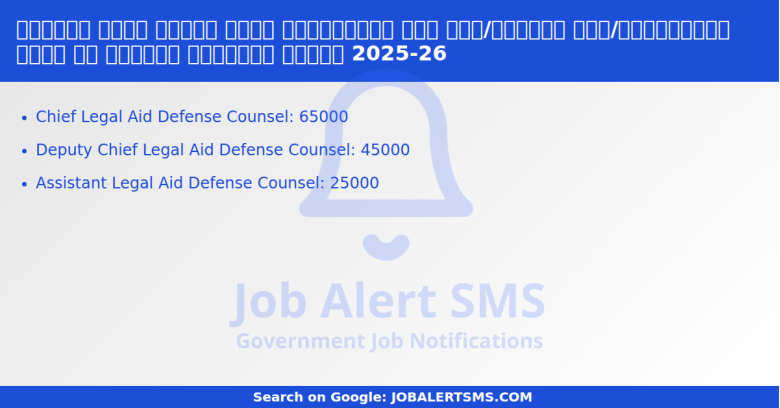 मण्डला जिला विधिक सेवा प्राधिकरण में चीफ/डिप्टी चीफ/असिस्टेंट लीगल एड डिफेंस काउंसिल भर्ती 2025-26