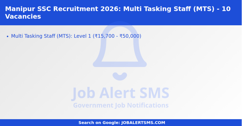 Manipur SSC Recruitment 2026: Multi Tasking Staff (MTS) - 10 Vacancies