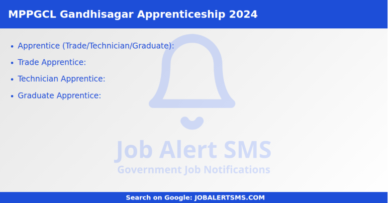 MPPGCL Gandhisagar Apprenticeship 2024