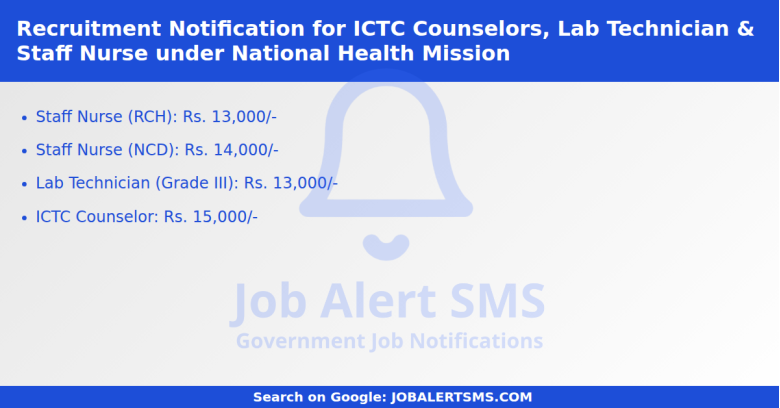 Recruitment Notification for ICTC Counselors, Lab Technician & Staff Nurse under National Health Mission
