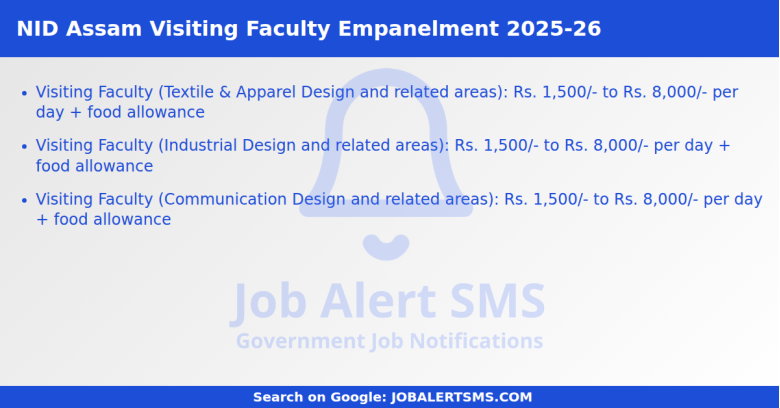 NID Assam Visiting Faculty Empanelment 2025-26