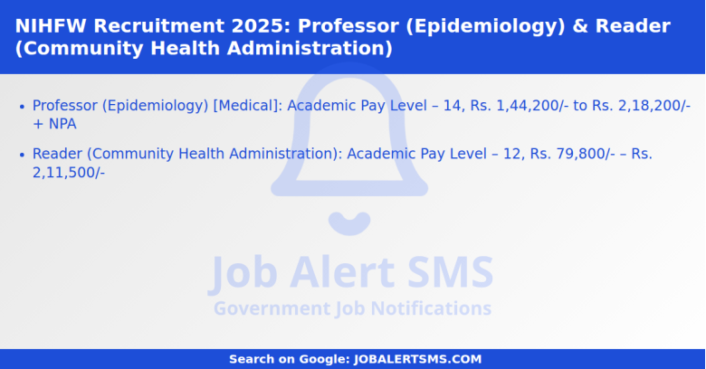 NIHFW Recruitment 2025: Professor (Epidemiology) & Reader (Community Health Administration)