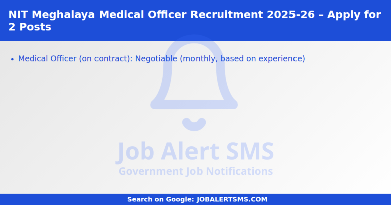NIT Meghalaya Medical Officer Recruitment 2025-26 – Apply for 2 Posts
