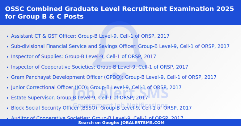 OSSC Combined Graduate Level Recruitment Examination 2025 for Group B & C Posts