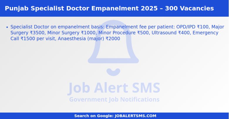 Punjab Specialist Doctor Empanelment 2025 – 300 Vacancies