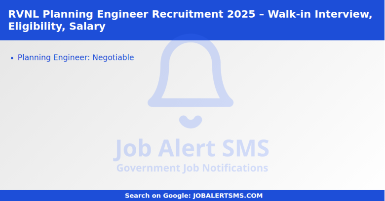 RVNL Planning Engineer Recruitment 2025 – Walk-in Interview, Eligibility, Salary