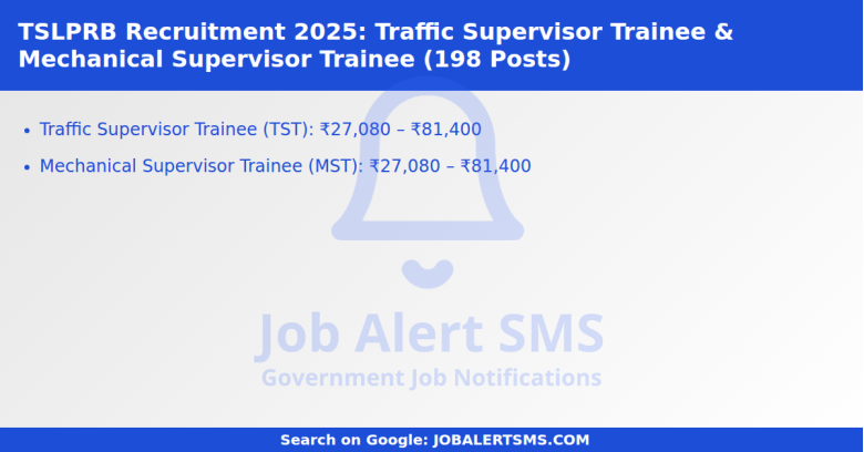 TSLPRB Recruitment 2025: Traffic Supervisor Trainee & Mechanical Supervisor Trainee (198 Posts)